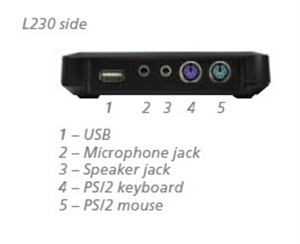 Picture of Ncomputing PC Share with MicSpeaker